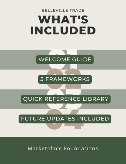 Marketplace Foundations