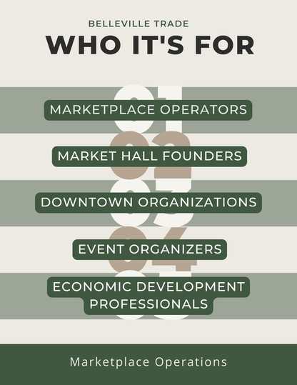 Marketplace Operations